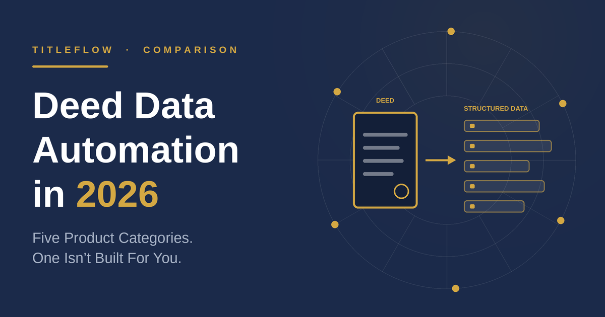 Deed Data Automation for Title Companies (2026) &mdash; a vendor-neutral guide to what actually automates deed data